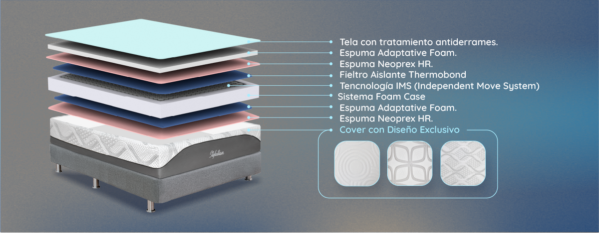 Stylution, colchones premium