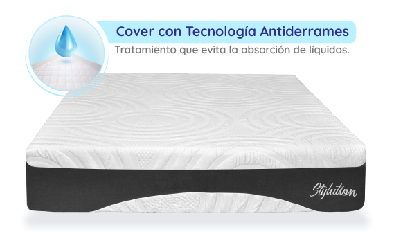 Stylution, colchones premium